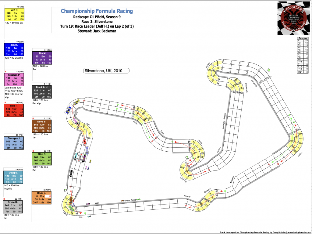 Redscape C1 Season 9 Race 3 Turn 19.png