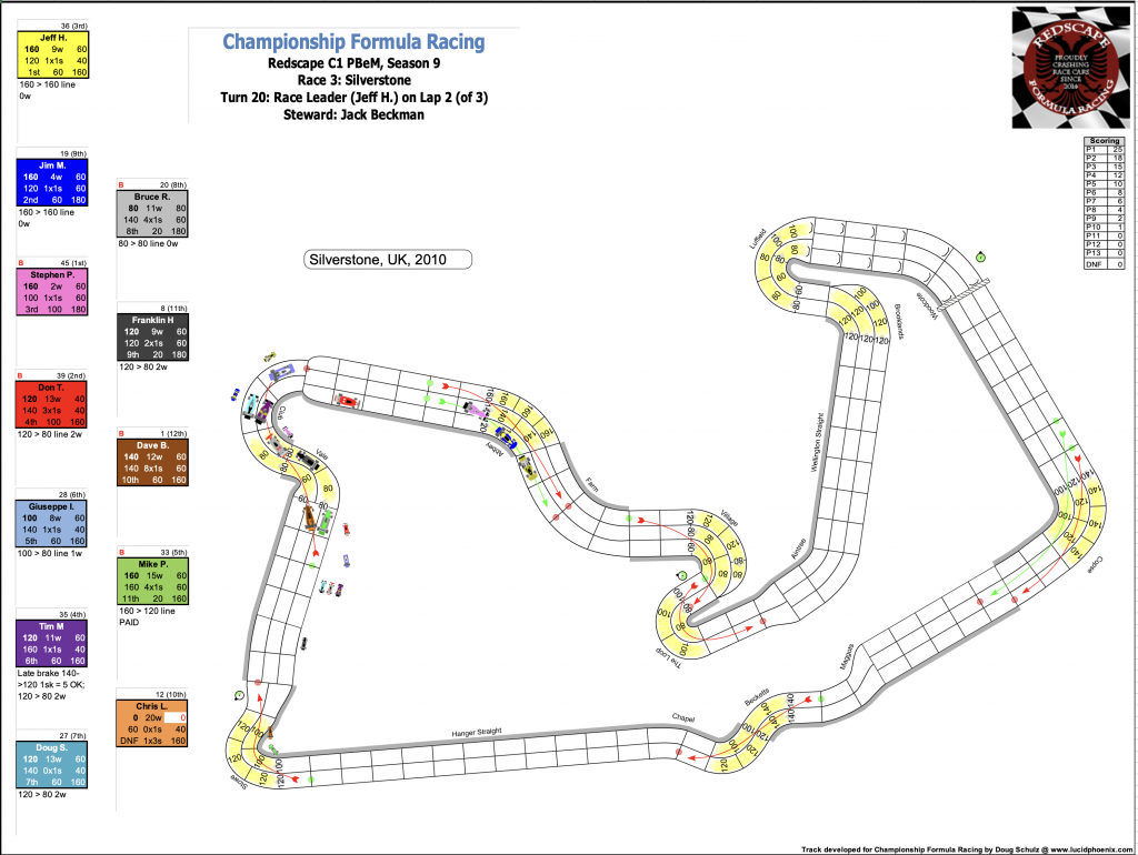 Redscape C1 Season 9 Race 3 Turn 20.png