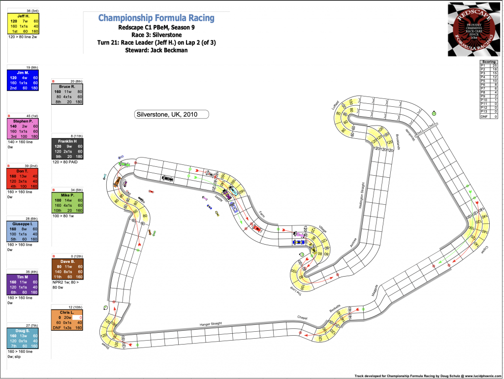 Redscape C1 Season 9 Race 3 Turn 21.png