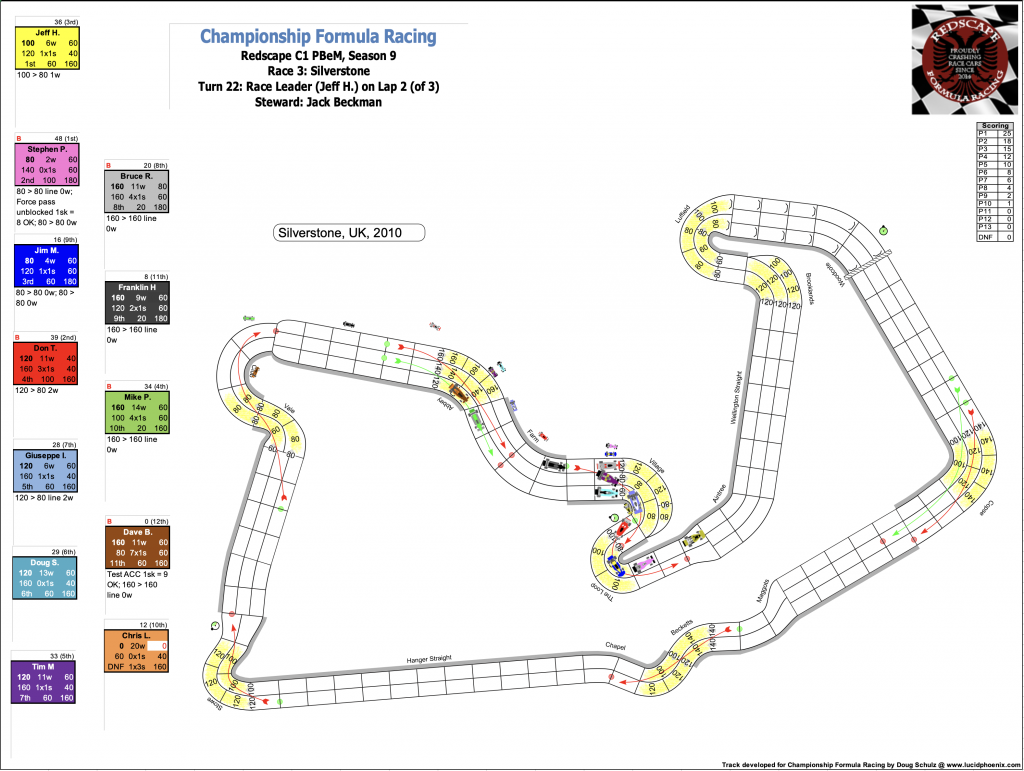 Redscape C1 Season 9 Race 3 Turn 22.png