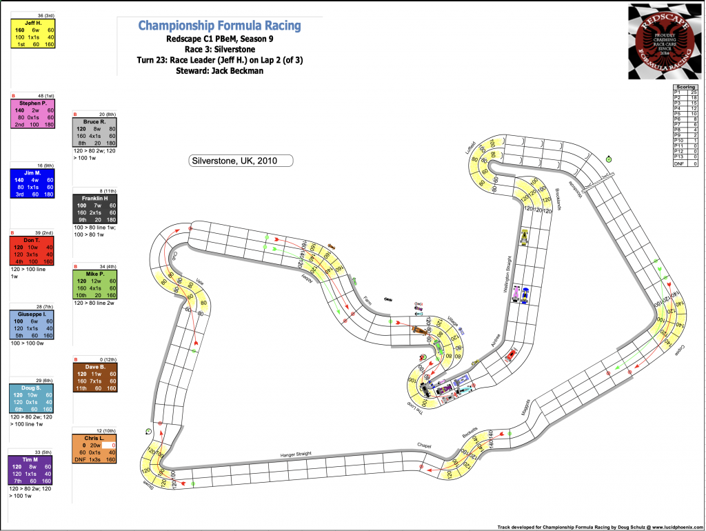 Redscape C1 Season 9 Race 3 Turn 23.png