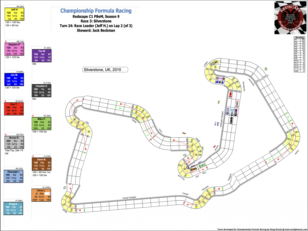 Redscape C1 Season 9 Race 3 Turn 24.png