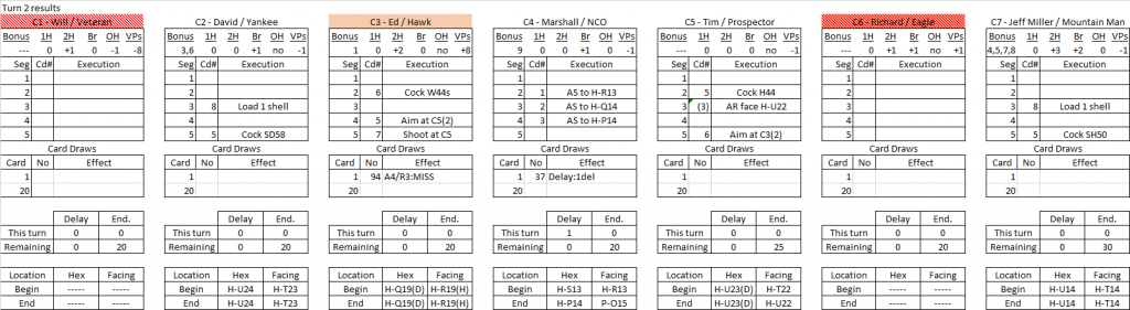 Eagle Pass turn 2 results.png