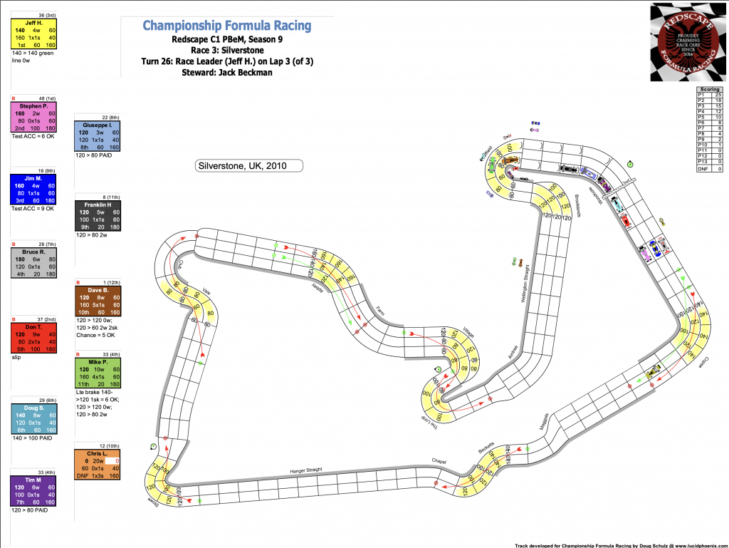 Redscape C1 Season 9 Race 3 Turn 26.png