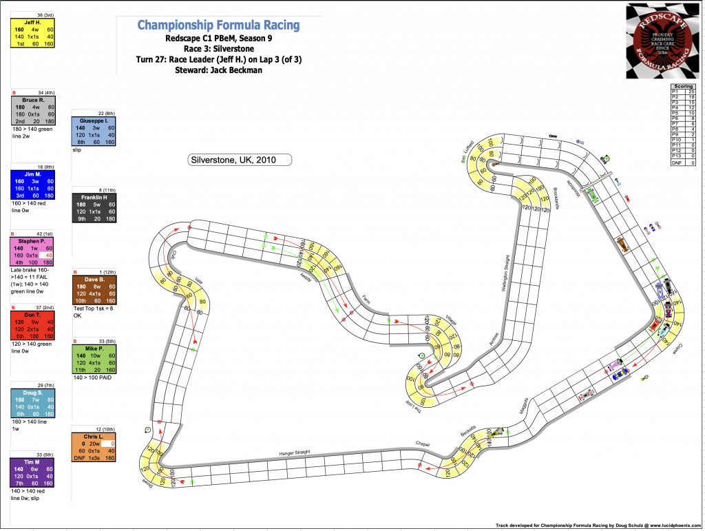 Redscape C1 Season 9 Race 3 Turn 27.png