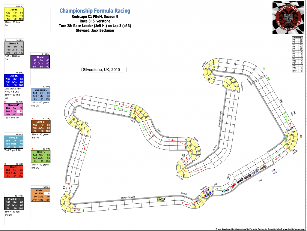 Redscape C1 Season 9 Race 3 Turn 28.png