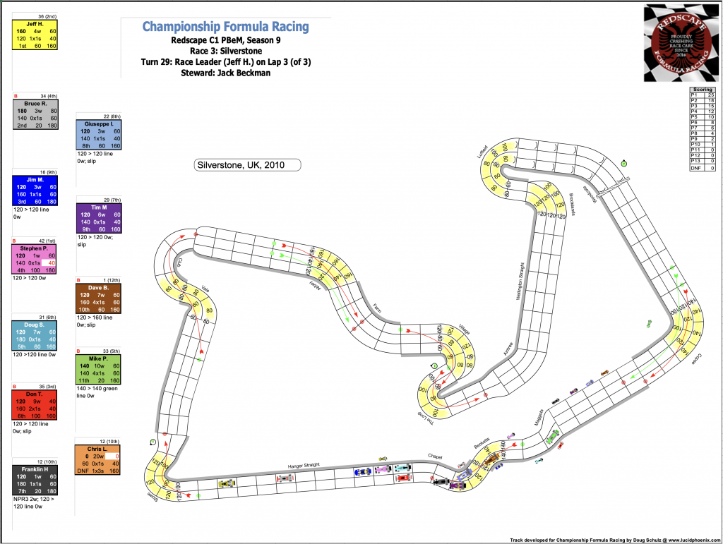 Redscape C1 Season 9 Race 3 Turn 29.png