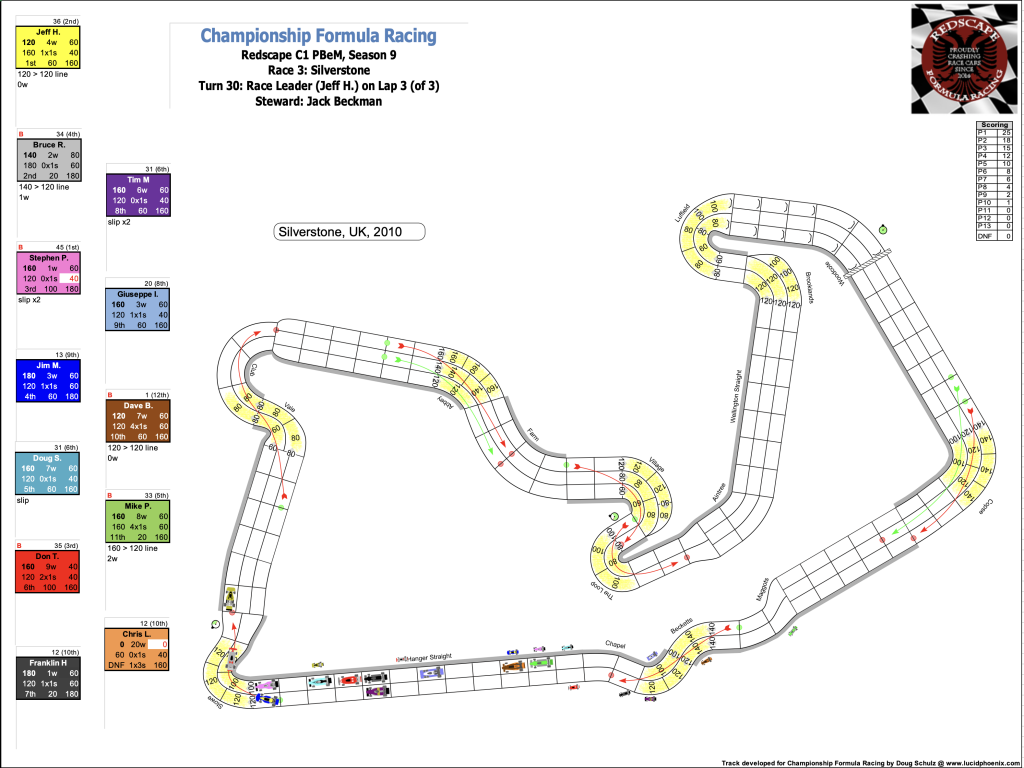 Redscape C1 Season 9 Race 3 Turn 30.png