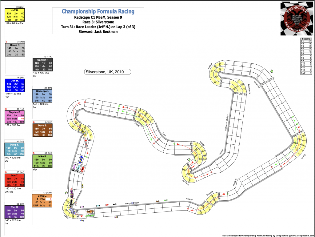 Redscape C1 Season 9 Race 3 Turn 31.png