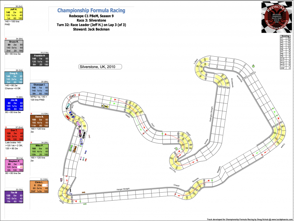 Redscape C1 Season 9 Race 3 Turn 32.png