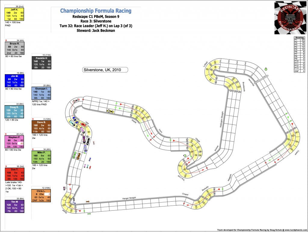 Redscape C1 Season 9 Race 3 Turn 32.png