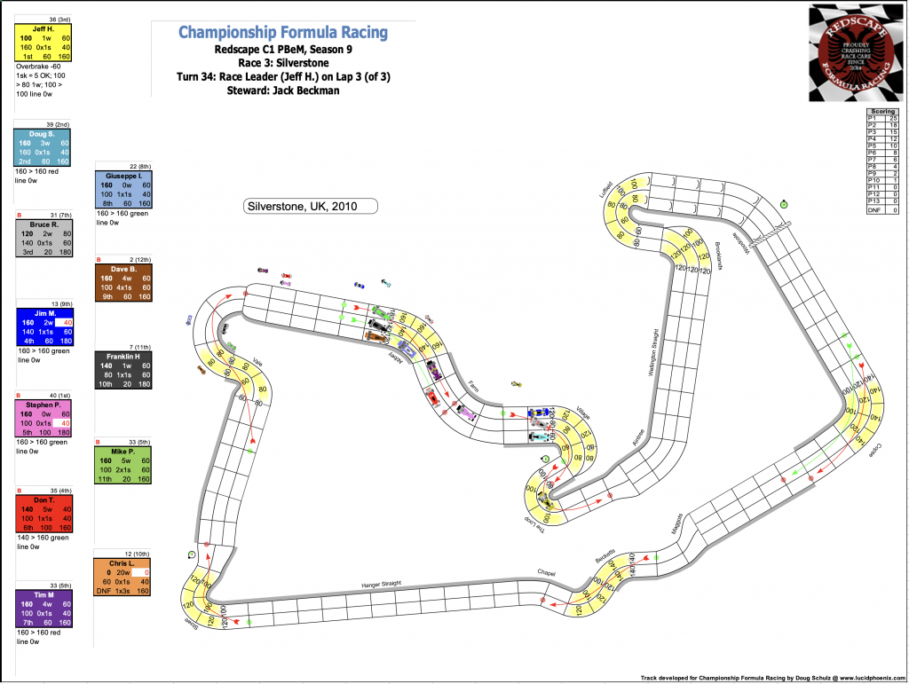 Redscape C1 Season 9 Race 3 Turn 34.png