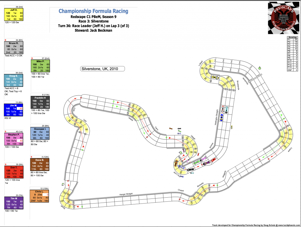 Redscape C1 Season 9 Race 3 Turn 36.png