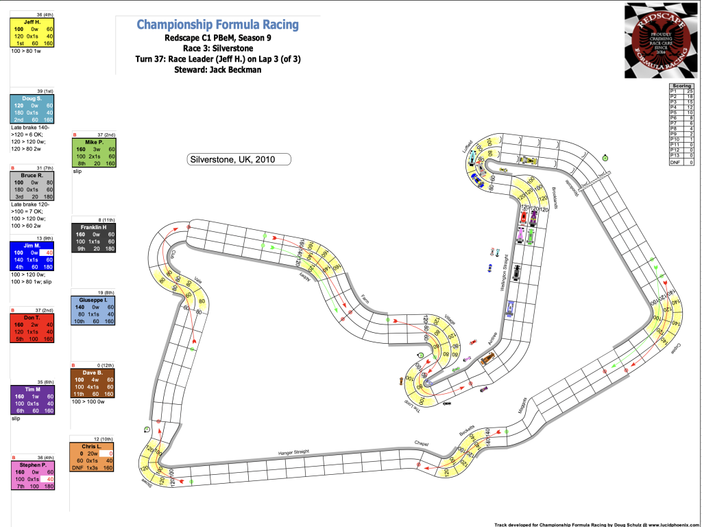 Redscape C1 Season 9 Race 3 Turn 37.png