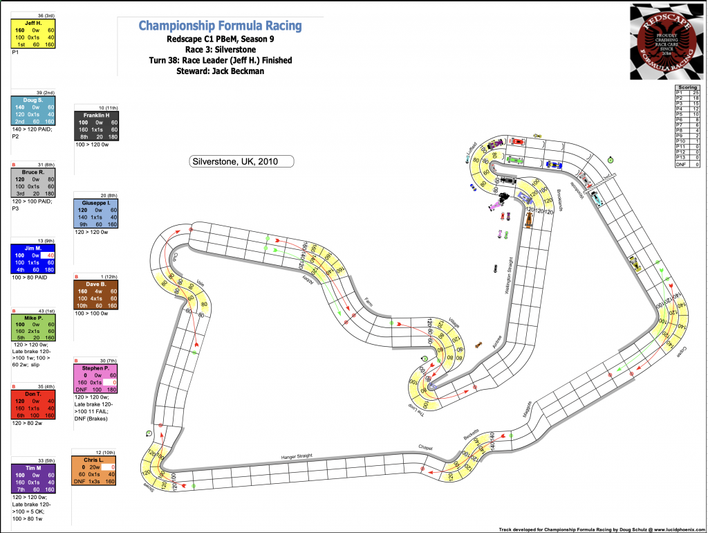 Redscape C1 Season 9 Race 3 Turn 38.png