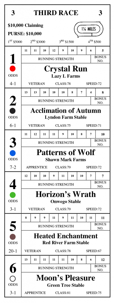 Race #3 Program.png