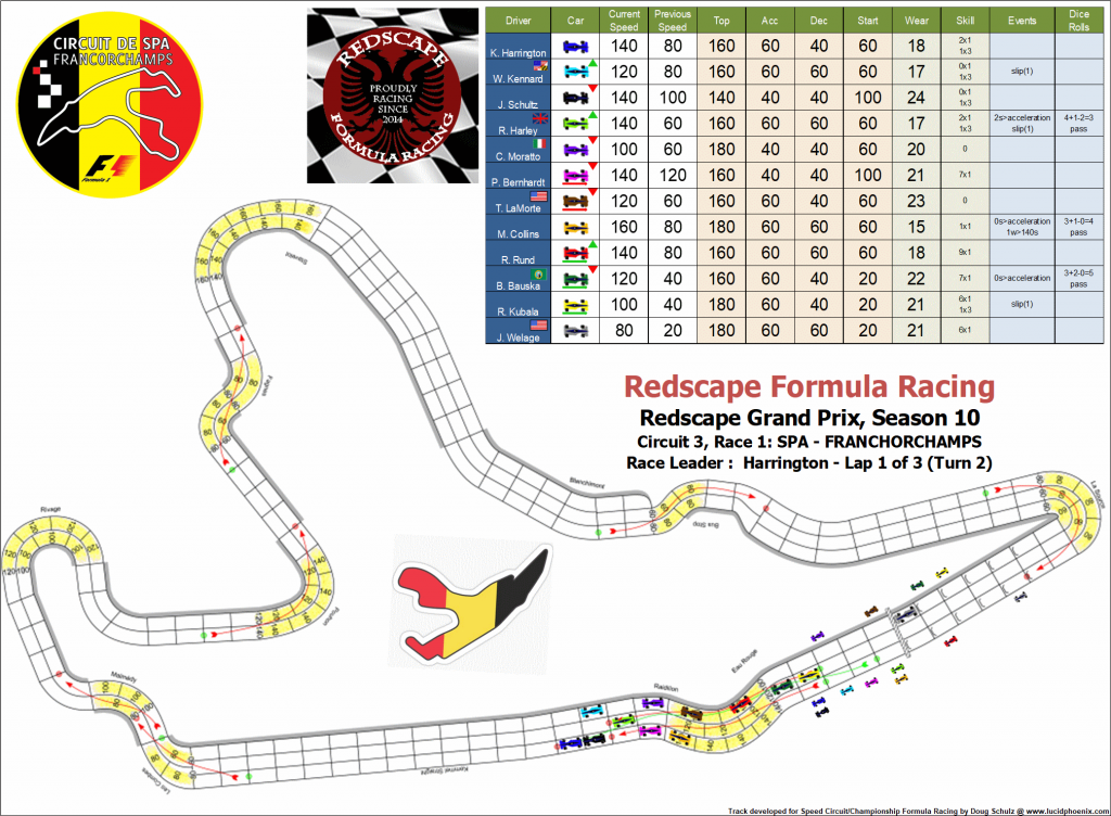 Spa C3 turn 2.png