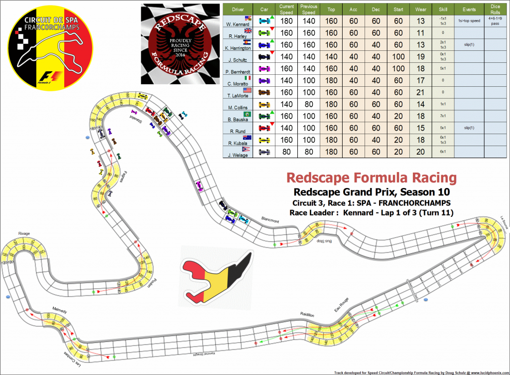 Spa C3 turn 11.png