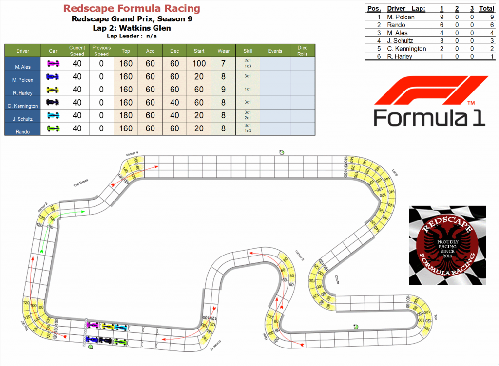 Lap 2 grid.png