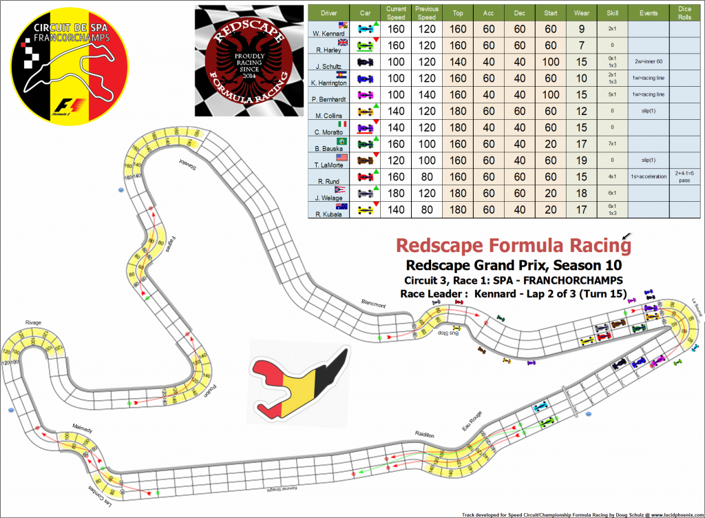 Spa C3 turn 15.png