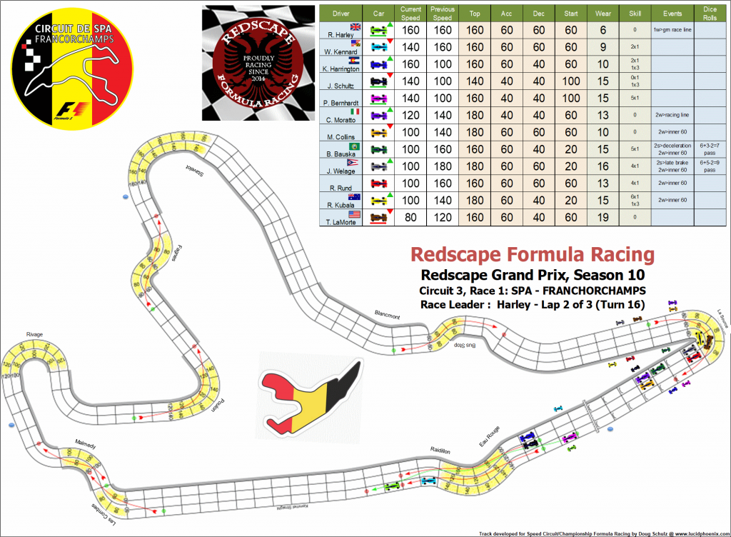 Spa C3 turn 16.png