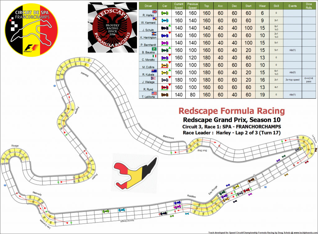 Spa C3 turn 17.png