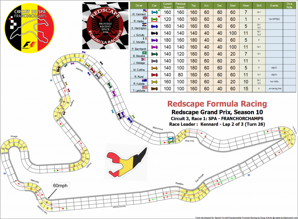 Spa C3 turn 26.png