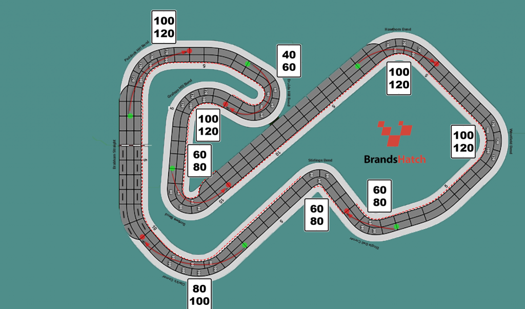 Brands Hatch.png