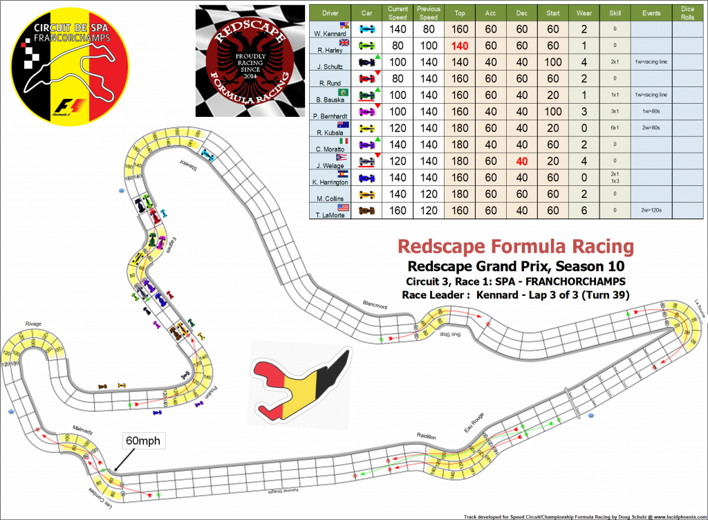 Spa C3 turn 39.png