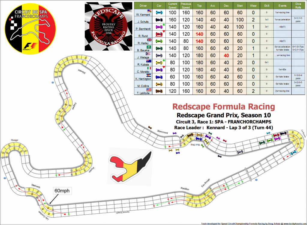 Spa C3 turn 44.png