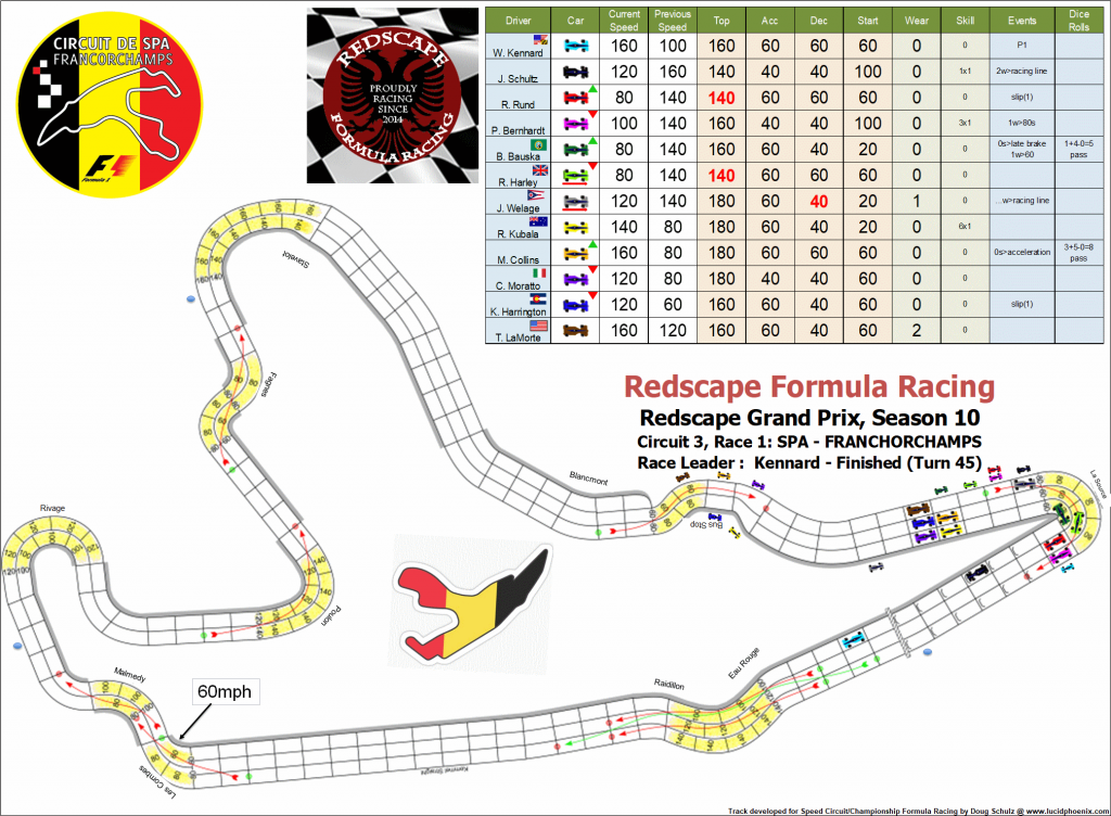 Spa C3 turn 45.png