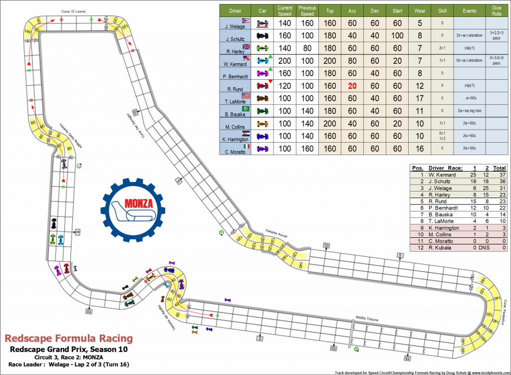 Monza C3 turn 16.png