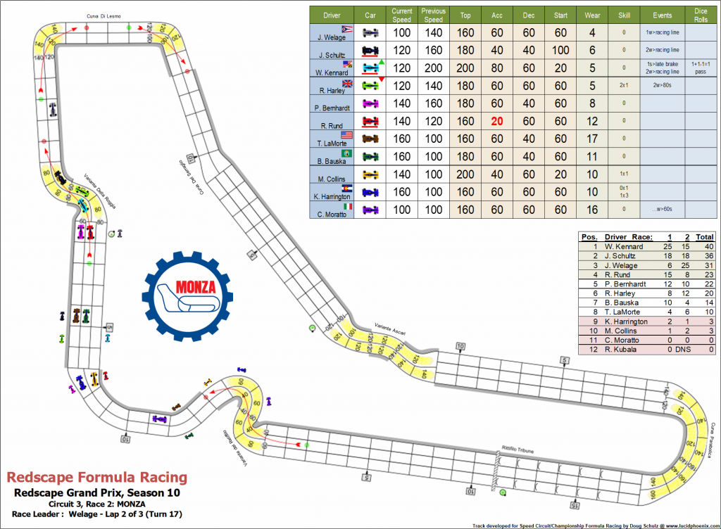 Monza C3 turn 17.png