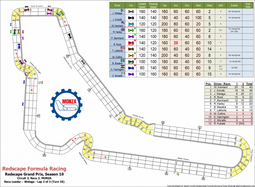 Monza C3 turn 19.png