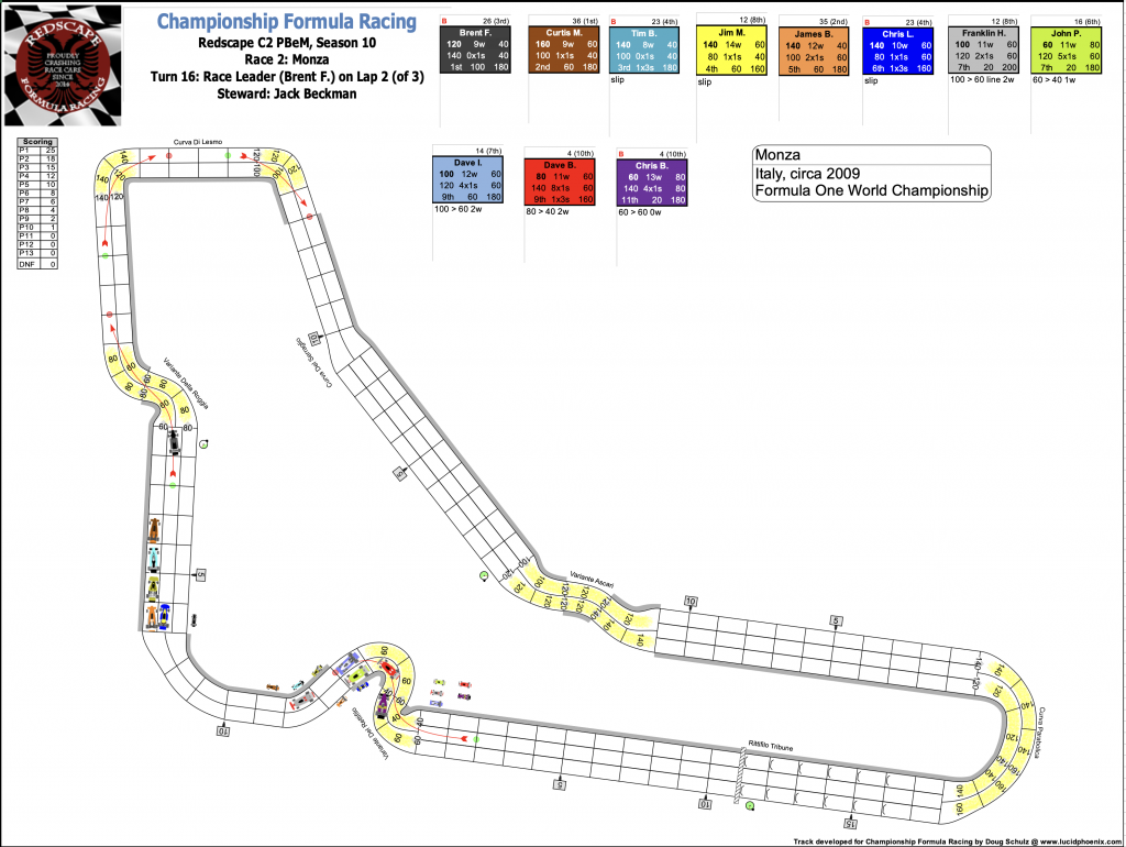 Redscape C2 Race 2 Monza Turn 16.png