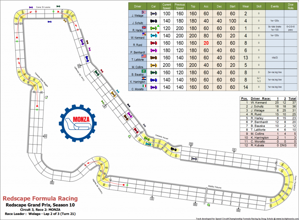 Monza C3 turn 21.png