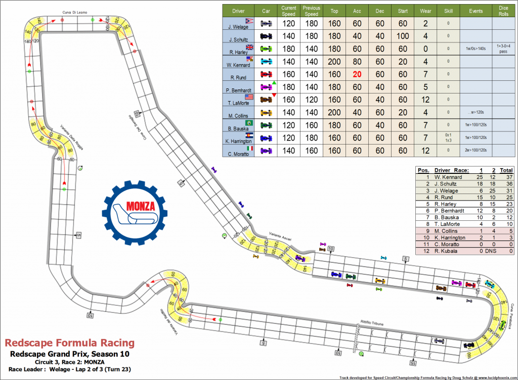 Monza C3 turn 23.png