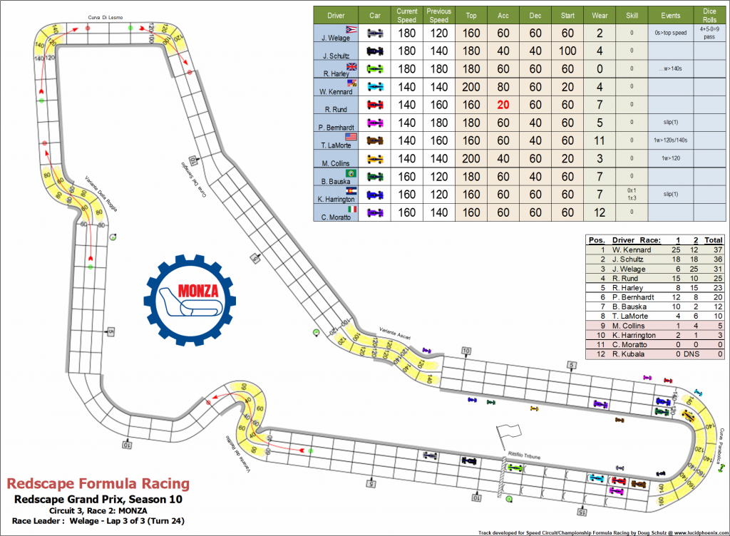 Monza C3 turn 24.png