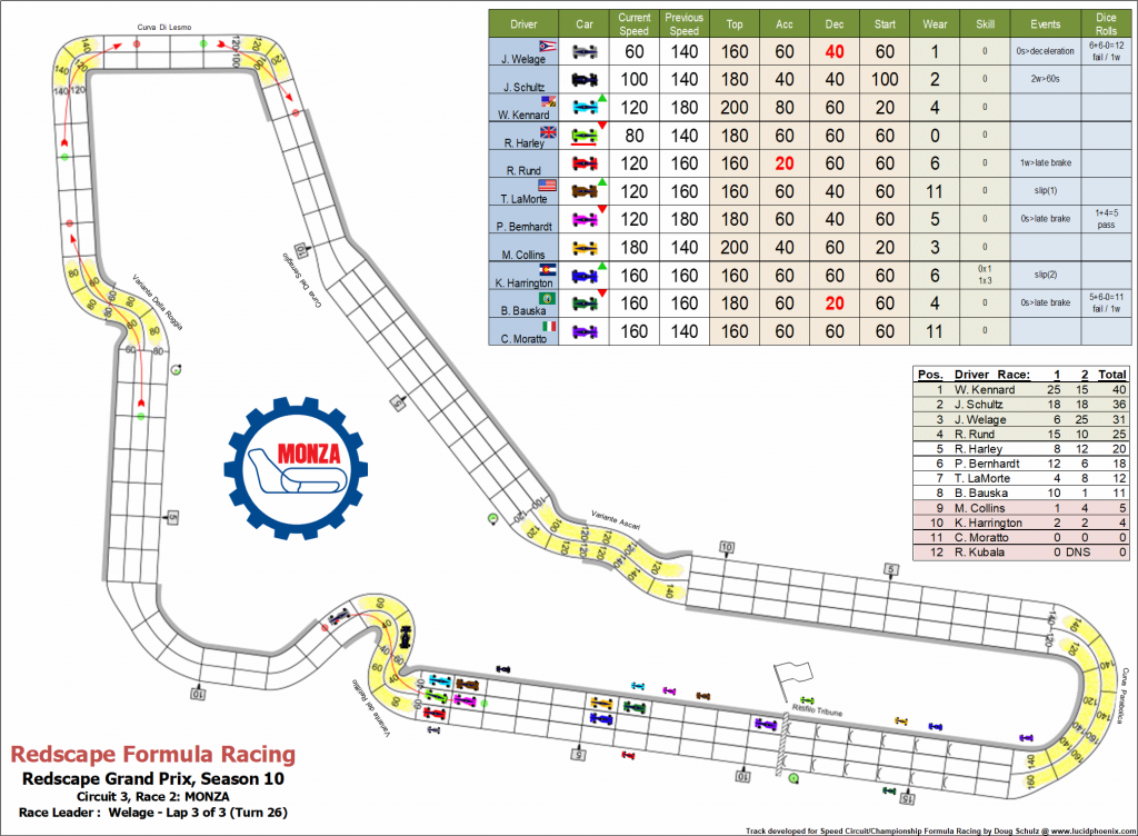 Monza C3 turn 26.png