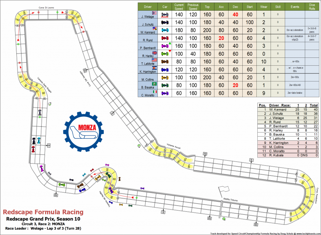 Monza C3 turn 28.png