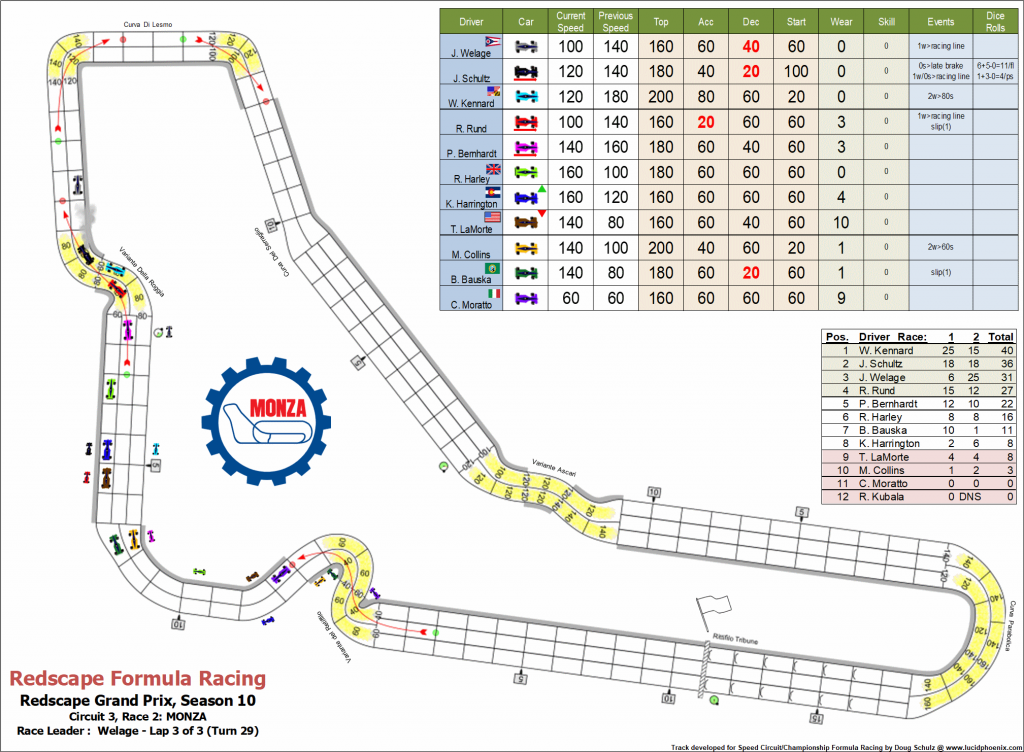 Monza C3 turn 29.png