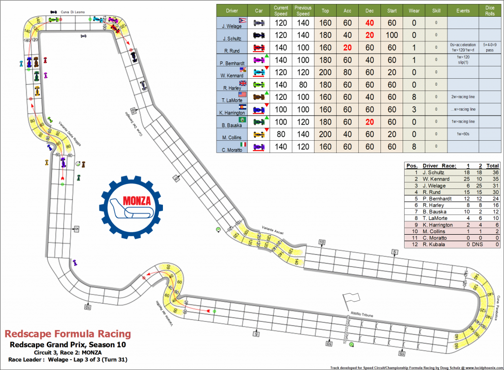 Monza C3 turn 31.png