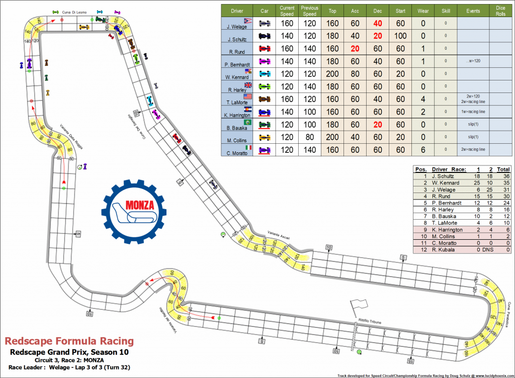 Monza C3 turn 32.png