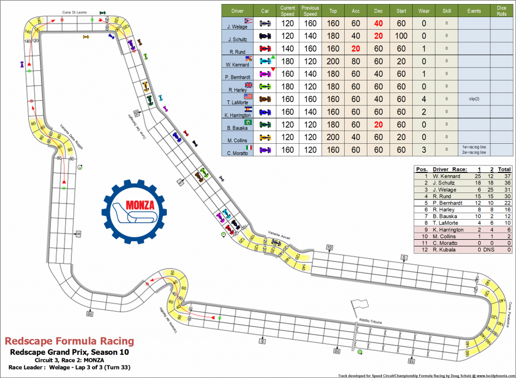 Monza C3 turn 33.png