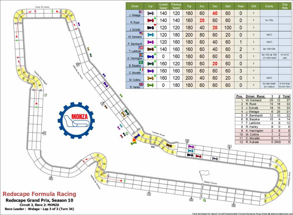 Monza C3 turn 34.png