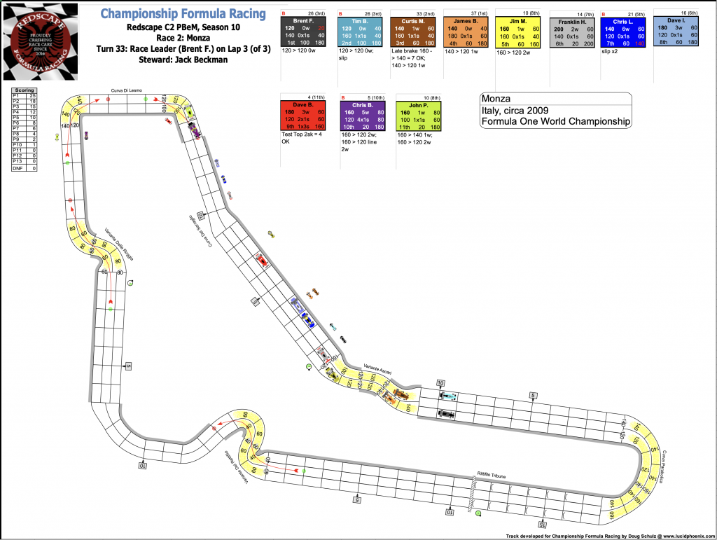 P1 Season 2022-23 Race 1 Turn 34.png