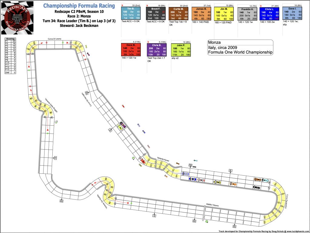 P1 Season 2022-23 Race 1 Turn 35.png