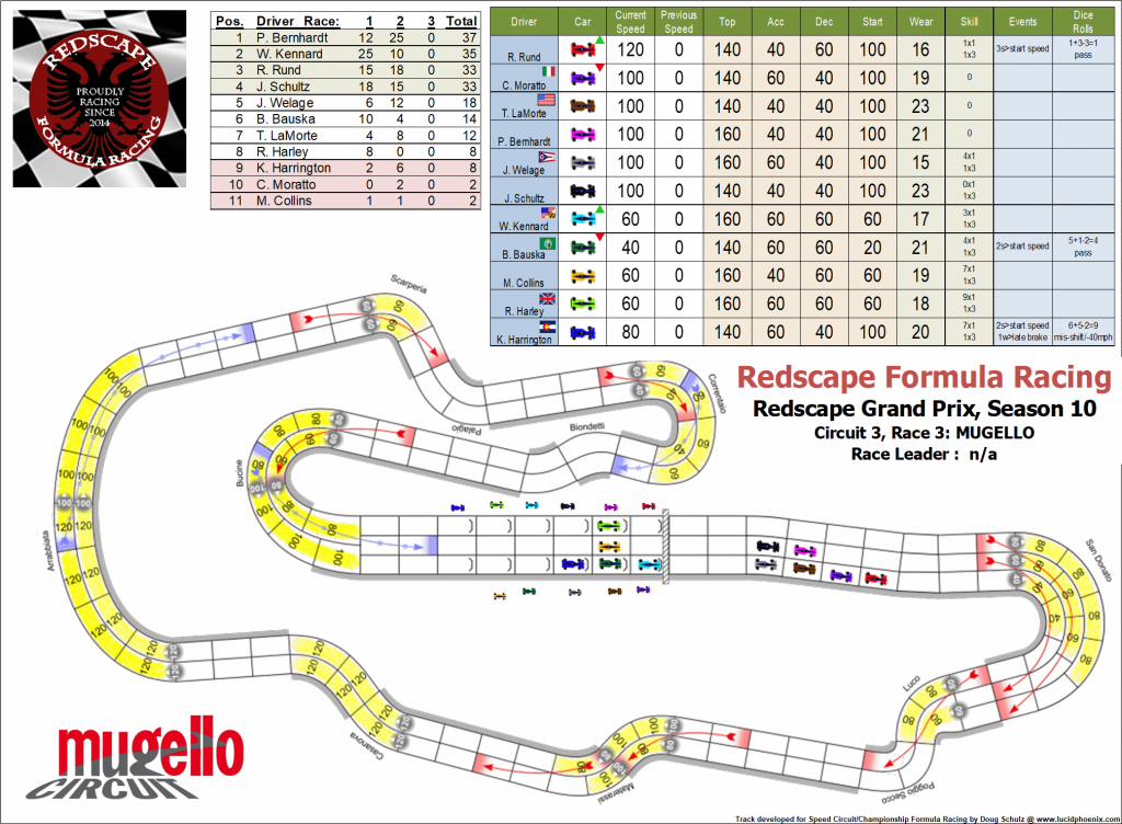 Mugello C3 turn 1.png