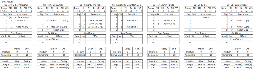 Battle of Champions turn 1 results.png