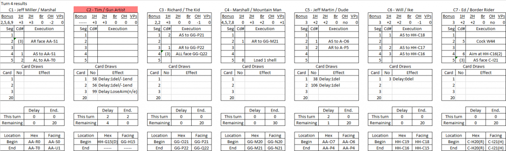 Battle of Champions turn 4 results.png